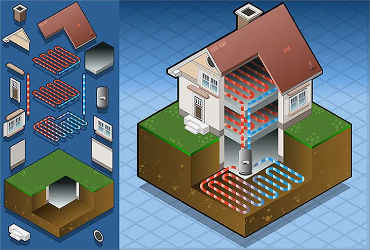 garner-geothermal-hvac-systems